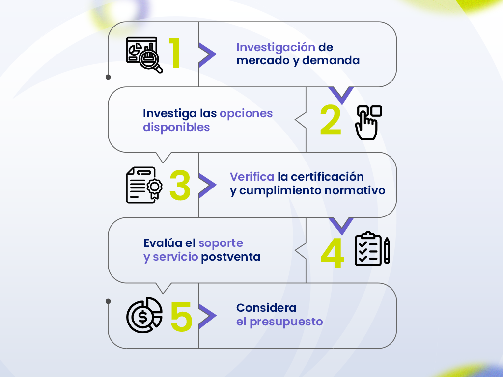 OMETA_Infografia_5 pasos clave para seleccionar equipos médicos de calidad_OCT